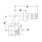 locfw-schema.jpg