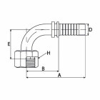 esf-f90-schema.jpg