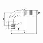 eml-f90-schema.jpg