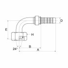 gml-f90-schema.jpg