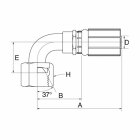 mj-f90s-schema.jpg