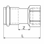 vc2-schema.jpg